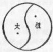 太极图:阴阳两仪